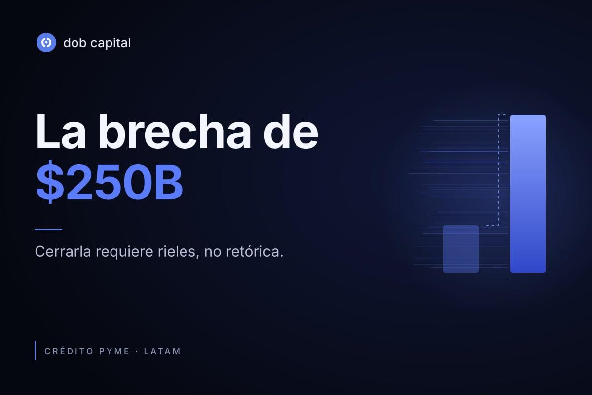 La brecha de $250 mil millones: cerrarla requiere rieles, no retórica