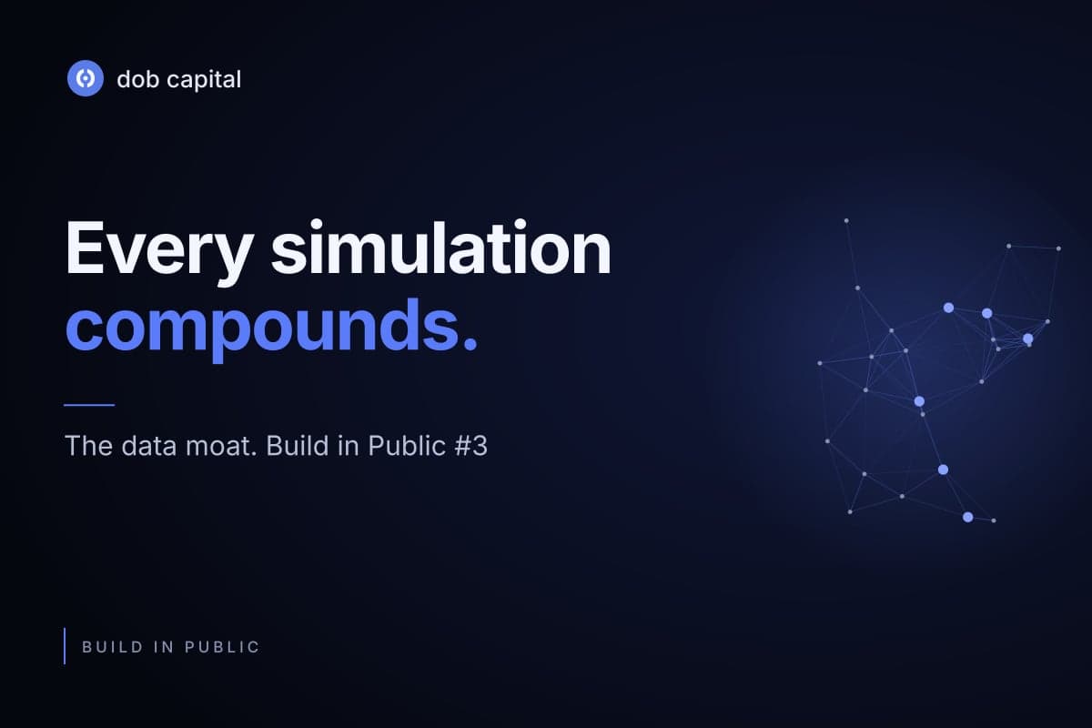 The Data Moat: Every Simulation Compounds Our Advantage (Build in Public #3)