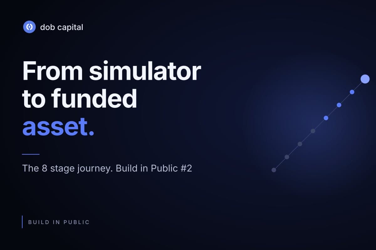 From Simulator to Funded Asset: The 8-Stage Journey (Build in Public #2)